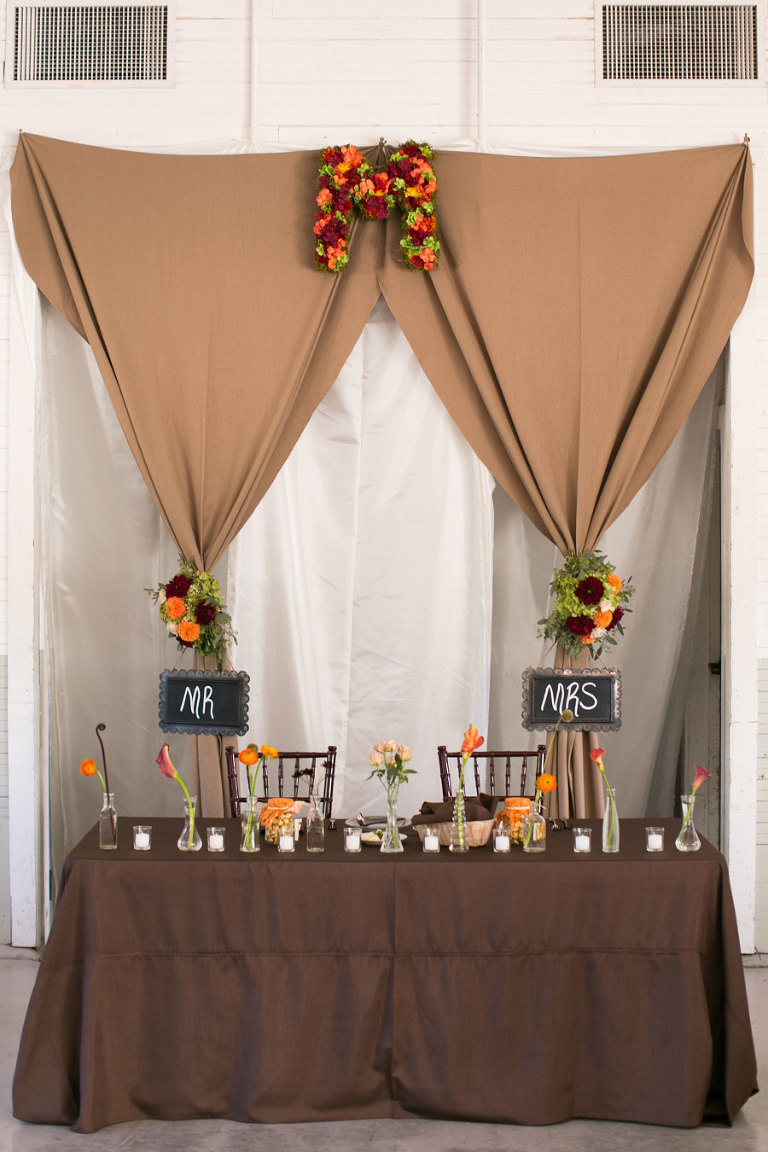 i do wedding consulting charlotte 