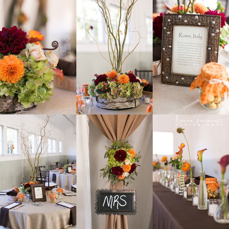 i do wedding consulting charlotte 